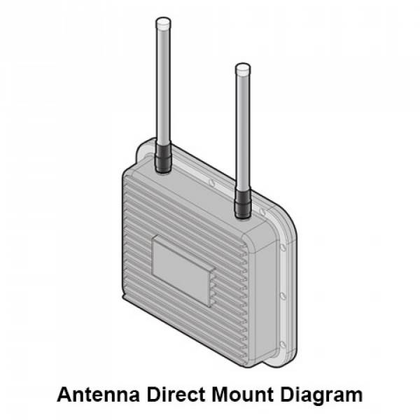 Alfa 2.4/5GHz Omni Antenne Extérieure 7/9dBi N-Male